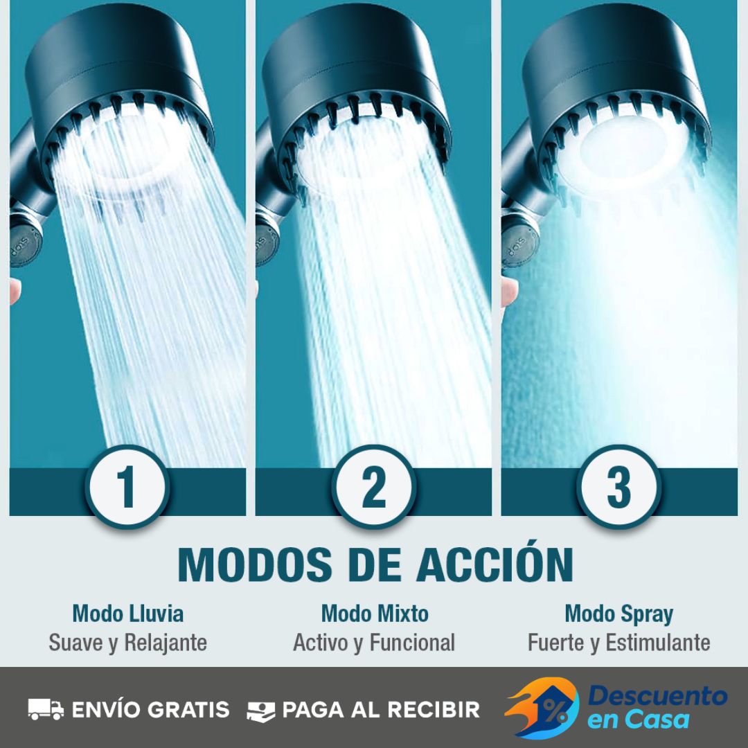 Cabezal de Ducha a Presión con Filtro