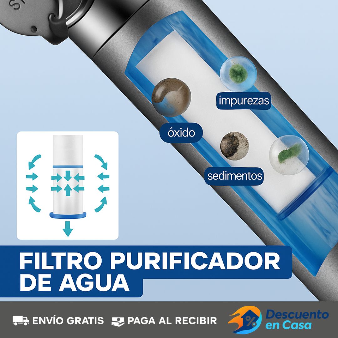 Cabezal de Ducha a Presión con Filtro